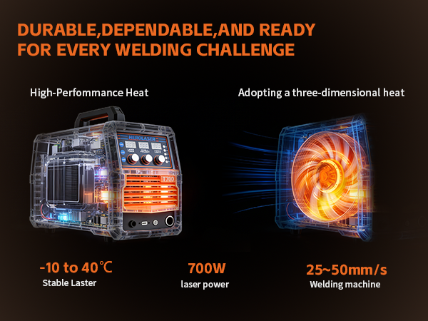 T700 Handheld Fiber Laser Welder