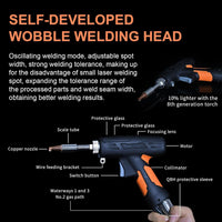 1500W Air-Cooled Portable Laser Welder: eH15L-MM01