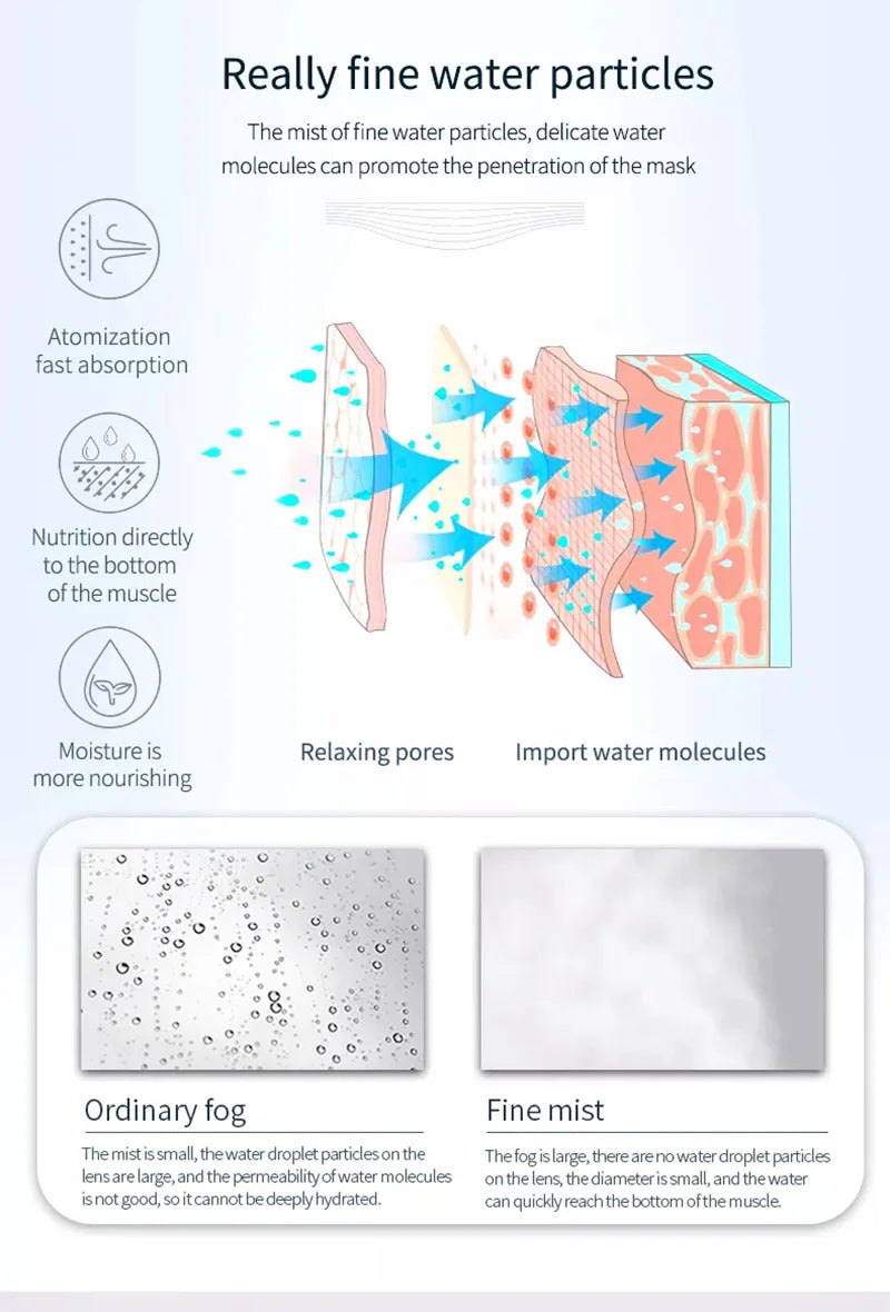 Ozone Facial Steamer Warm Mist Humidifier for Face Deep Cleaning Vaporizer Sprayer Salon Home Spa Skin Care Whitening Quick Pick Grocers
