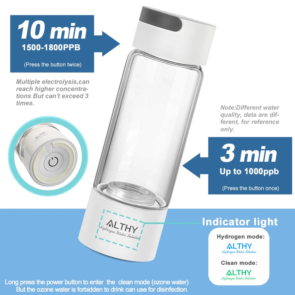 ALTHY Hydrogen Rich Water Generator Bottle - Glass Cupbody - DuPont SPE & PEM Dual Chamber Maker Ionizer - H2 Inhalation Device Quick Pick Grocers