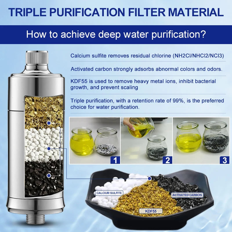 Wheelton Household Shower Water Filter - Filter Water Reduces Chlorine Heavy Metal  Sediment Improves Dry Itchy Skin & Hairloss Quick Pick Grocers