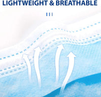Mouth Masks 3-layer Anti-Dust Disposable Mascarillas  Non Woven Meltblown Cloth Masks Elastic Ear Loop Face Mask Purest Peak