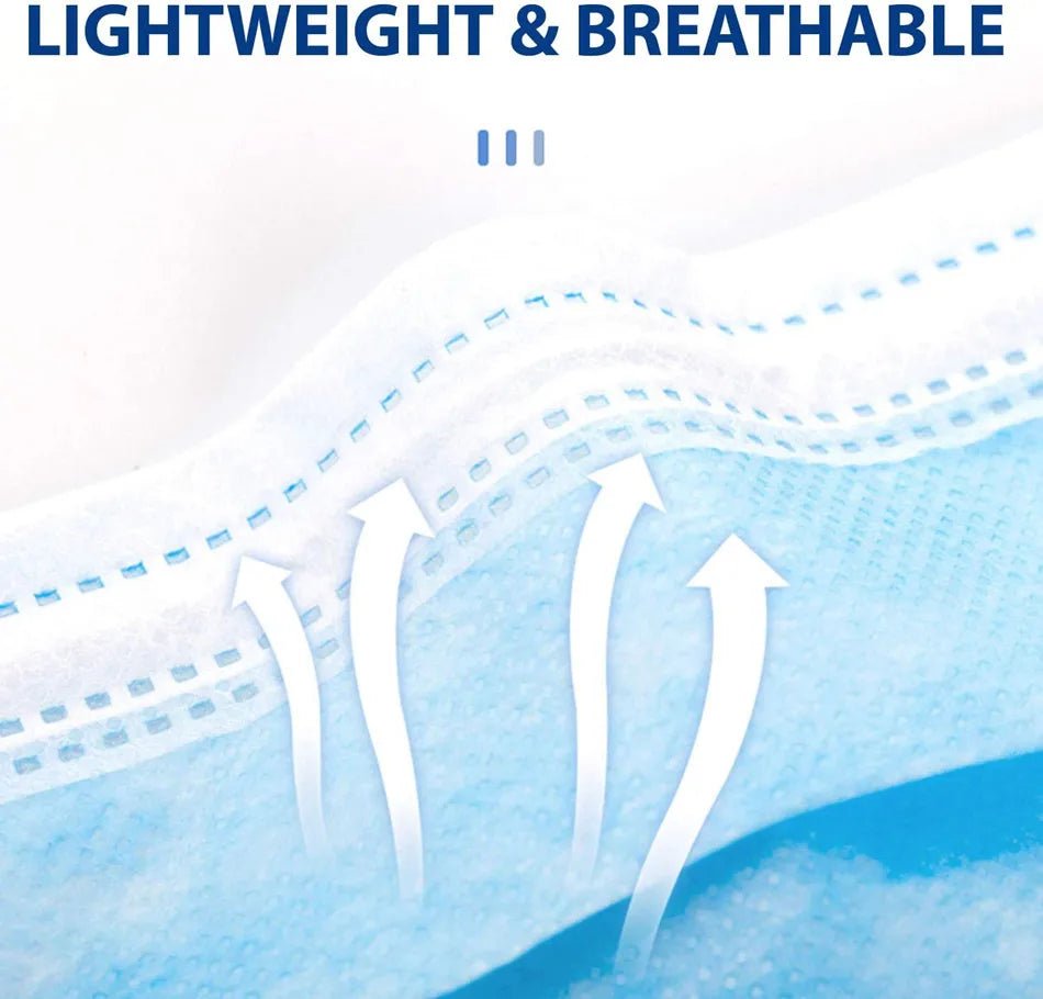 Mouth Masks 3-layer Anti-Dust Disposable Mascarillas  Non Woven Meltblown Cloth Masks Elastic Ear Loop Face Mask Purest Peak