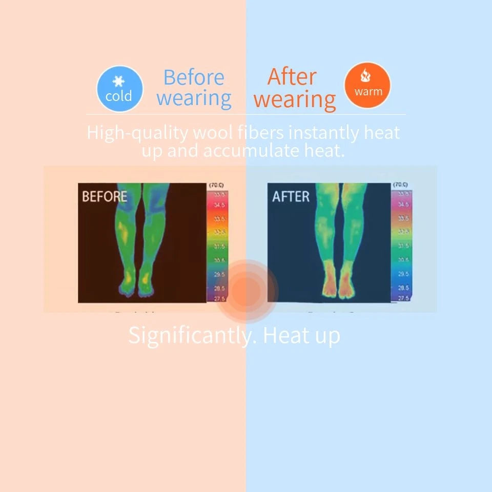 Winter Men's Merino Wool Socks Super Thick Warm High Quality Harajuku Retro Snow Casual Antifreeze Socks 5 Pair Quick Pick Grocers