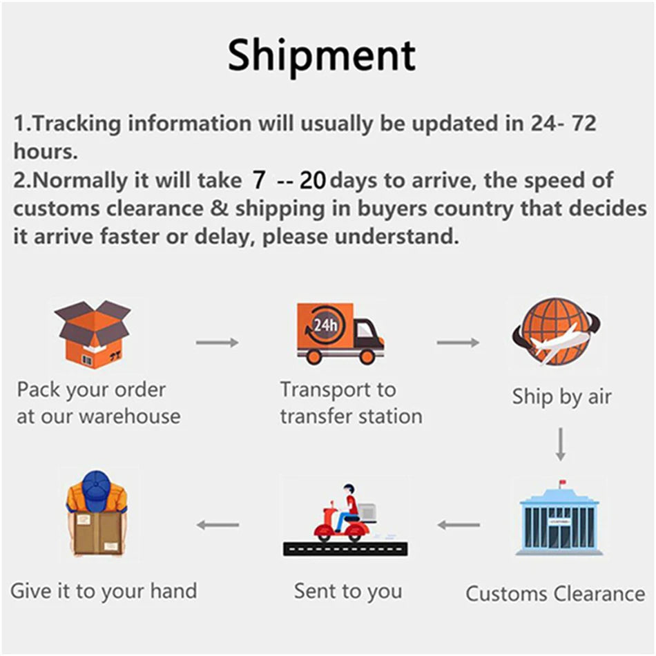 2024 Luxury Women Designer 3 Layers Shoulder Crossbody Sac Ladies Large Capacity Leather Handbags Shopper Brand Messenger Totes Quick Pick Grocers