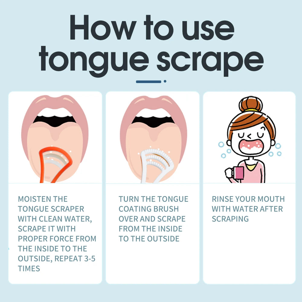 Y-Kelin Tongue Scraper Oral  Cleaner Brush Fresh Breath Cleaning Coated  Toothbrush  Hygiene Care Tools Econic Blanks