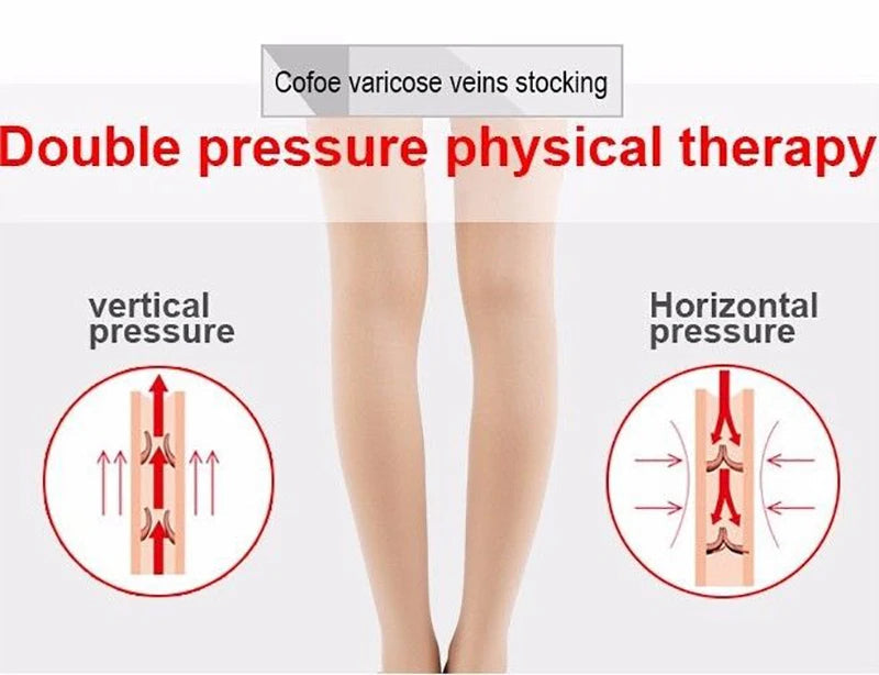 Compression Socks Varicose Veins Men's And Women's Sports Socks Football 20-30 Mmhg Elastic Anti Fatigue Pain Relief Wholesale Quick Pick Grocers
