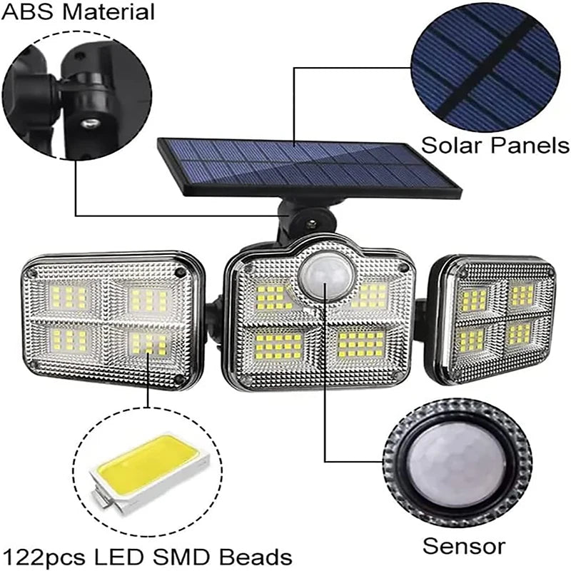 1 PACK Outdoor Motion Sensor Lamp, 4-Head Solar Power Light, 122 LED Solar Light, Flood Lights ,3000 Lumens,270° Lighting  Range Econic Blanks