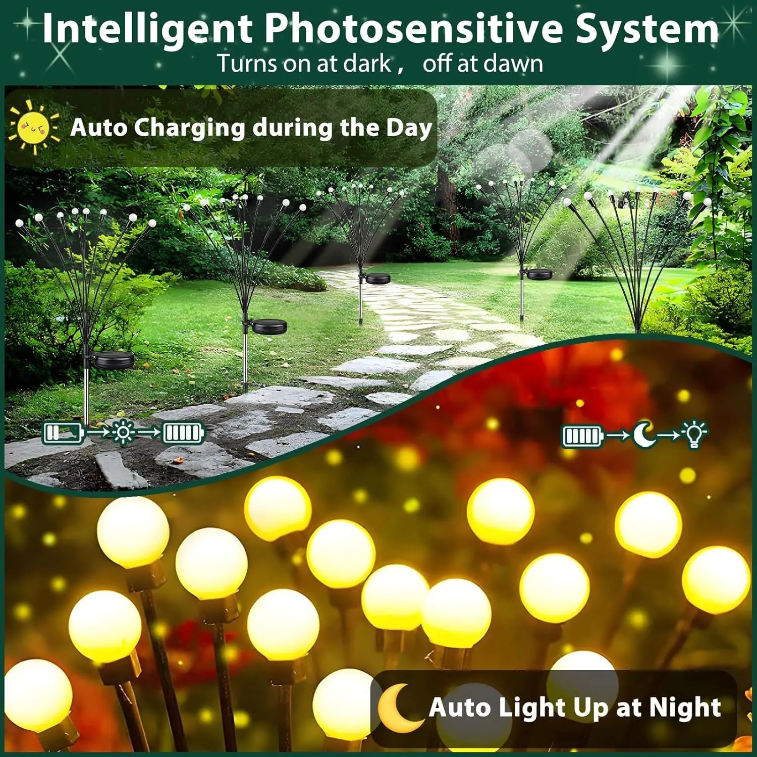 8pcs Outdoor Lights Solar Lawn Lamp Garden Lamp LED Wind-driven Firefly Ground Plug Lamp for Garden Lawn Landscape Holiday Light Econic Blanks