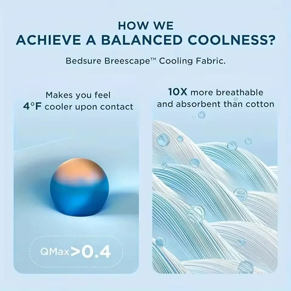 Grade A Cooling Summer Blanket for Bed Soft Breathable King Summer Quilt Queen Air Condition Comforter Lightweight Cool Duvet Quick Pick Grocers