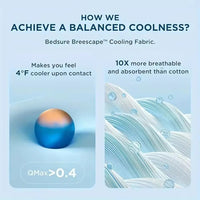 Grade A Cooling Summer Blanket for Bed Soft Breathable King Summer Quilt Queen Air Condition Comforter Lightweight Cool Duvet Quick Pick Grocers