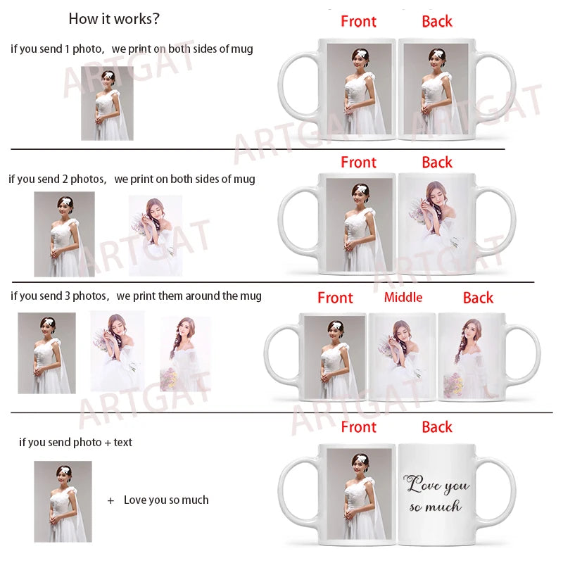 Personalised Your Photo Mug, Custom NAME IMAGE  Cup,Customize Coffee Mugs, Tea Cups, Mothers' day, Fathers' day Wedding Gift Quick Pick Grocers