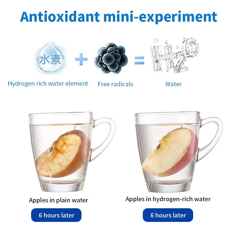 Hydrogen-Rich Water Cup Portable Electric Hydrogen Rich Water Generator Bottle Titanium Quality Filter Healthcare Water Cup USB Quick Pick Grocers