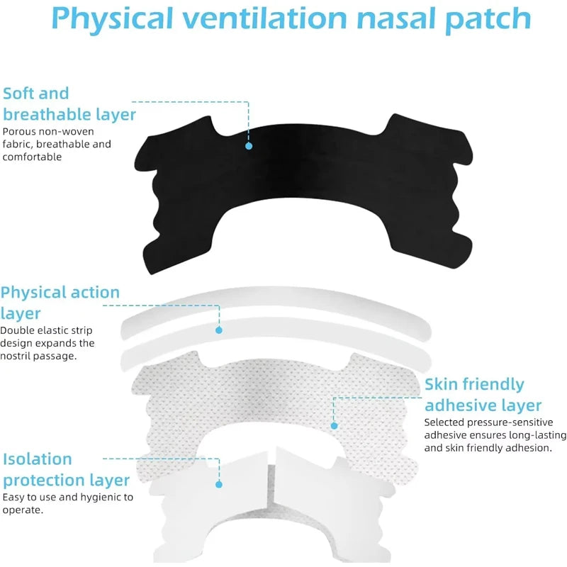 30/90/150PCS Enhanced Adhesion Sports Nasal Strips Breathable Comfortable Design Sleep Aid Non-Invasive Anti Snoring Nose Patch Quick Pick Grocers