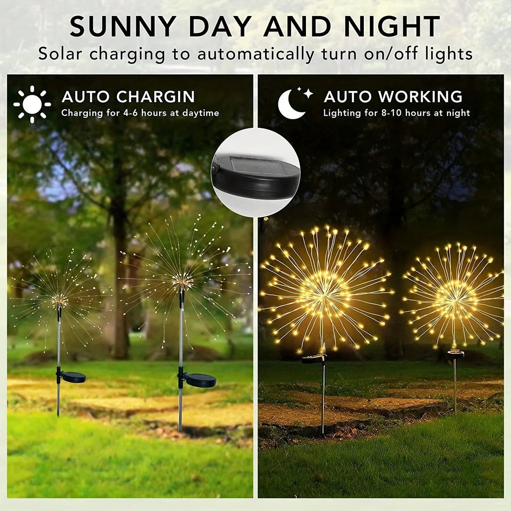 1 Pack Solar Firework Light Outdoor,IP65 Waterproof Solar Garden Flower Lights With 8 Lighting Modes For Outdoor Lighting Econic Blanks