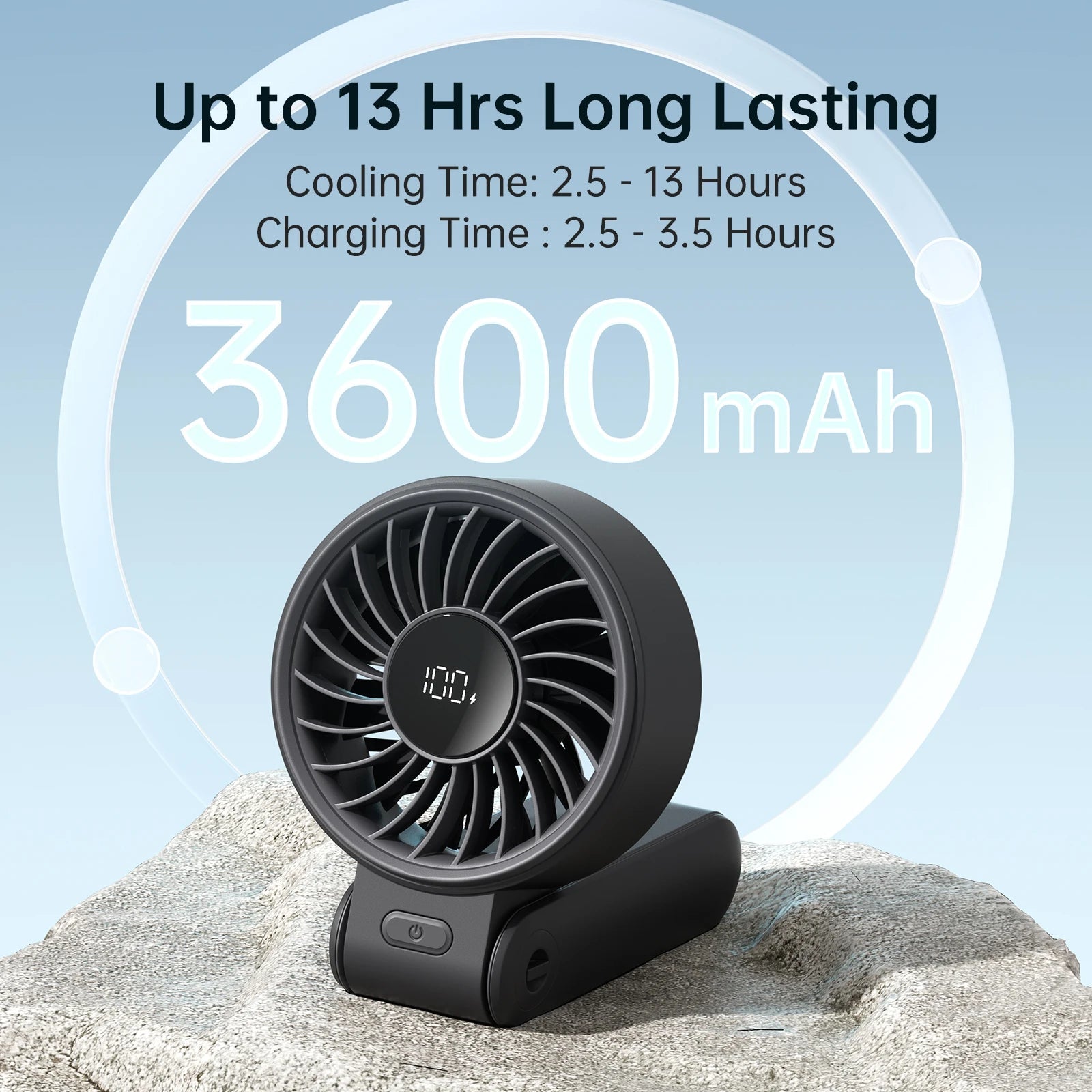 JISULIFE Portable Handheld Fan with LED Display,5 Speeds,5000mAh,150°Folded,3-IN-1 Hand/Desk/Neck Multifunction Personal Fan Quick Pick Grocers