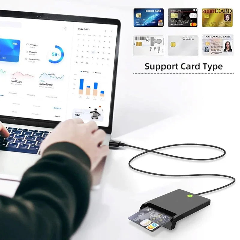 Multi-function Portable USB 2.0 Intelligent Card Reader Affordable Easy Use for DNIE ATM CAC IC ID Bank SIM Card Reader Quick Pick Grocers