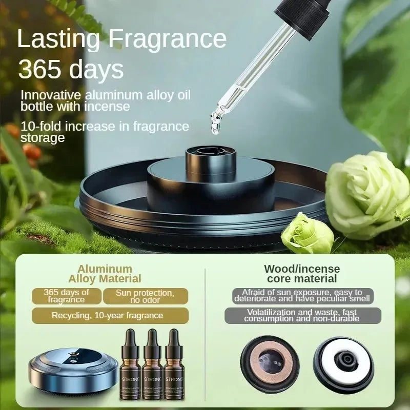 Smart Car Air Freshener Fragrance Diffuser Car Mist Humidifier Essential Oil Diffuser Aromatherapy Interior Accessories Quick Pick Grocers