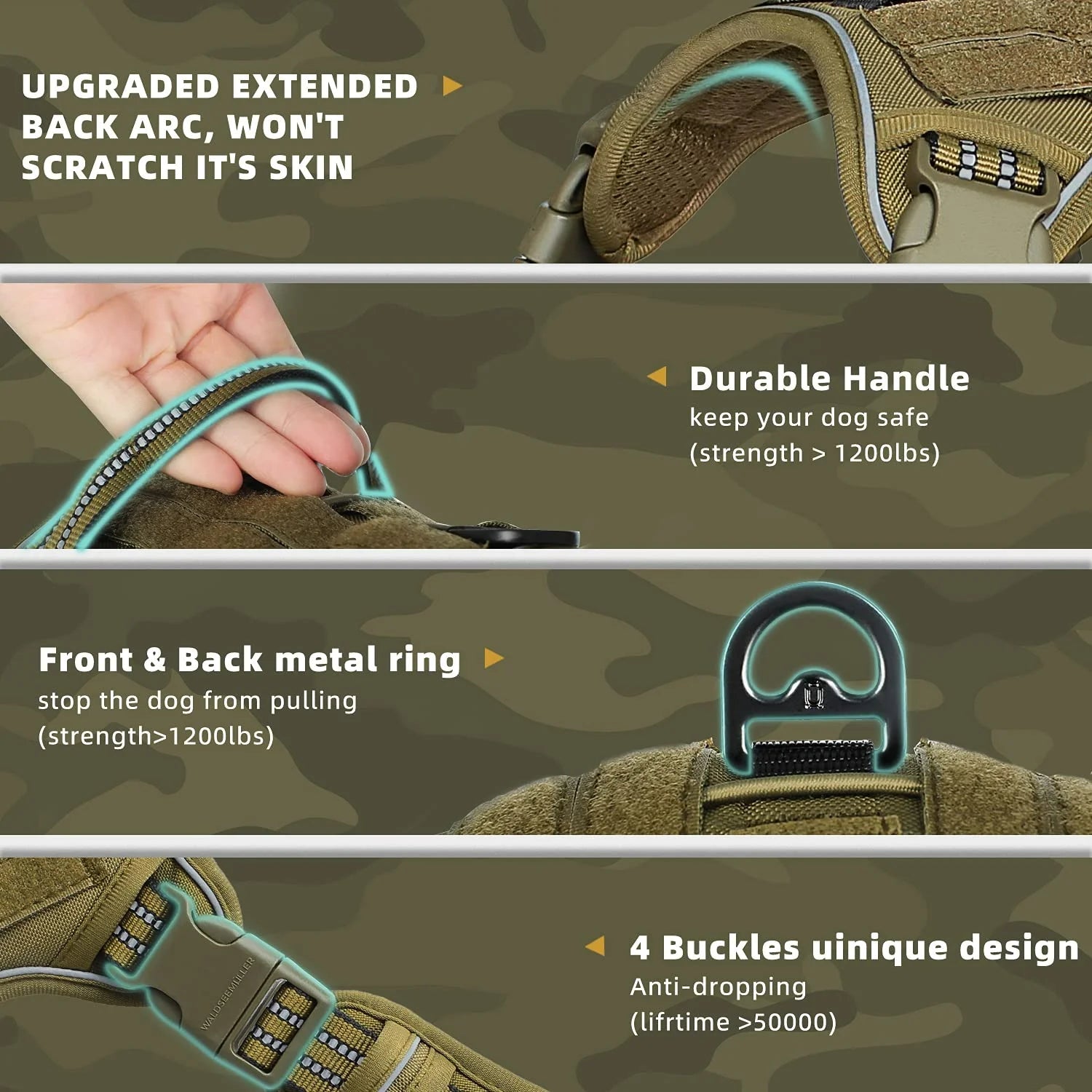 Tactical Dog Harness, No Pull Dog Harness, Adjustable Breathable MOLLE Dog Vest Harness for Medium Large Dog Reflective Military Econic Blanks