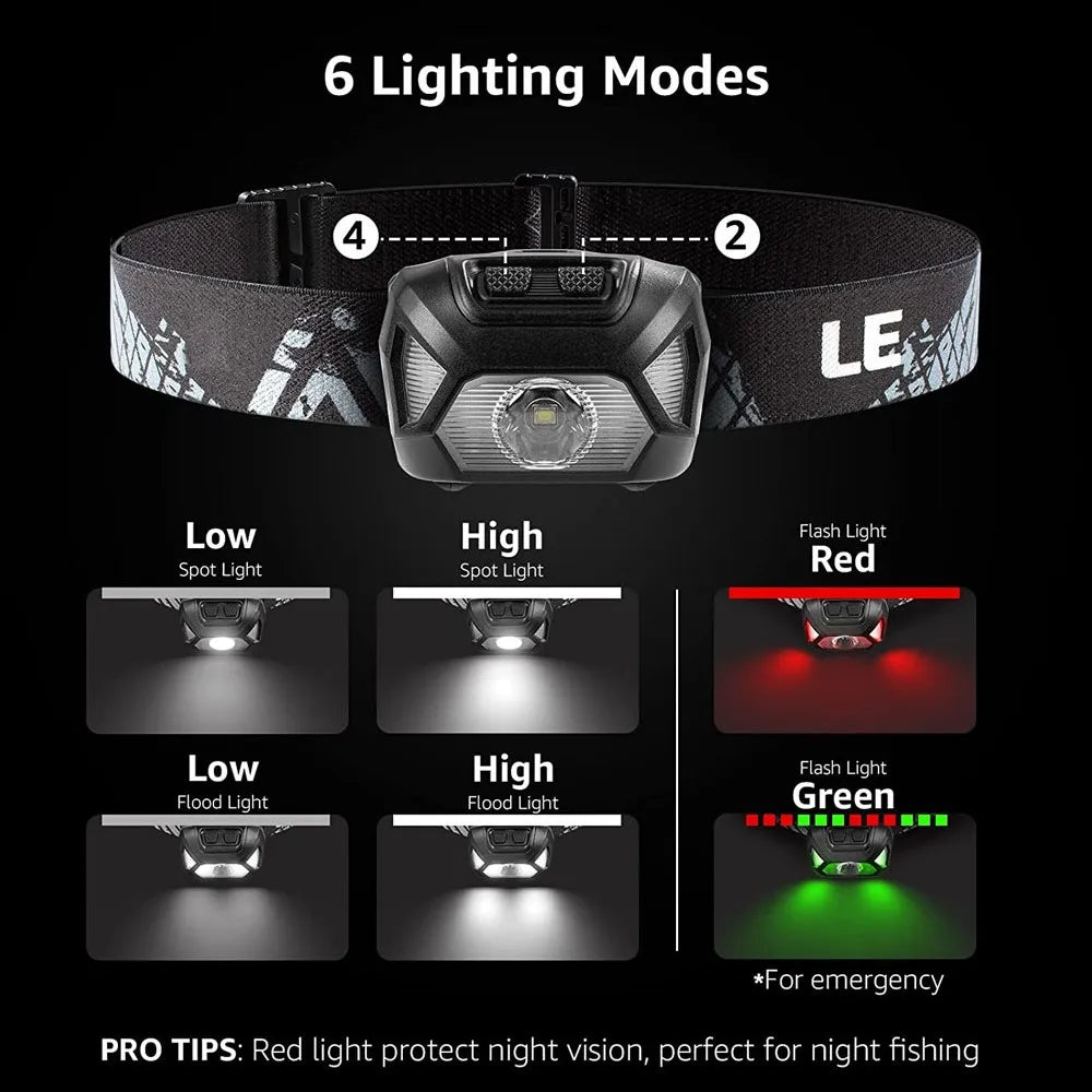 6 Modes Usb Rechargeable Headlamp IPX4 Waterproof Headlight Flashlights LED Head Lamp With Red Green Light For Outdoor Fishing