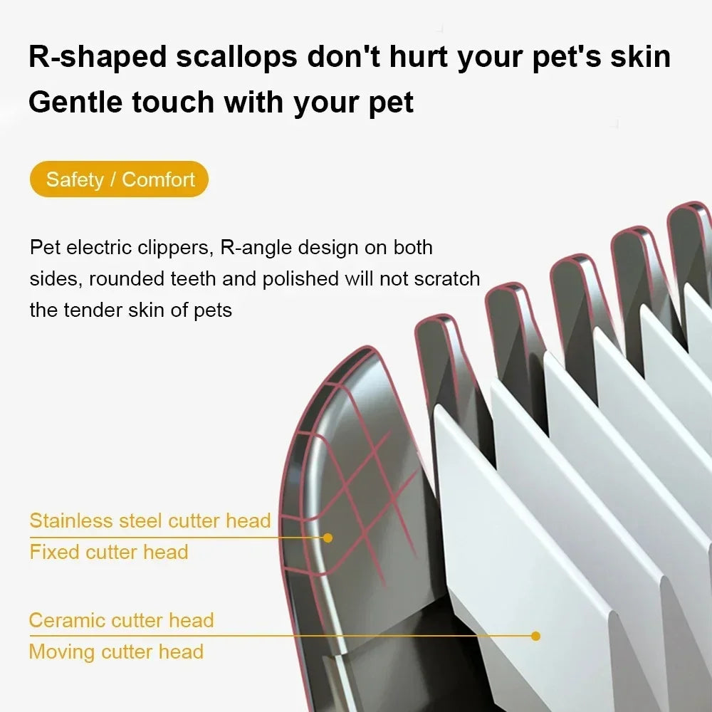 Dog Professional Hair Clipper Electrical Grooming Trimmer for Pets USB Rechargeable Cat Shaver Animals Haircut Machine Quick Pick Grocers