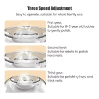 2in1 Electric Nail Clipper Cutter with LED Light Anti-Pinch Automatic Nail Grinder Trimmer for Baby Mini Manicure Tool Nail Care Quick Pick Grocers