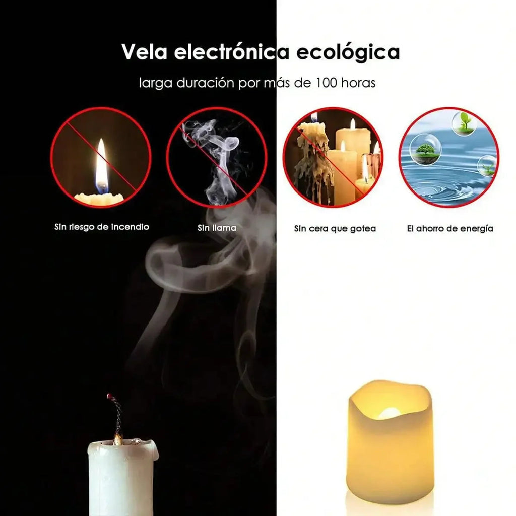 24PCS LED Candle Tea Lights Battery Operated Red Shells Romantic Decoration Flameless  Wedding Party Use Econic Blanks
