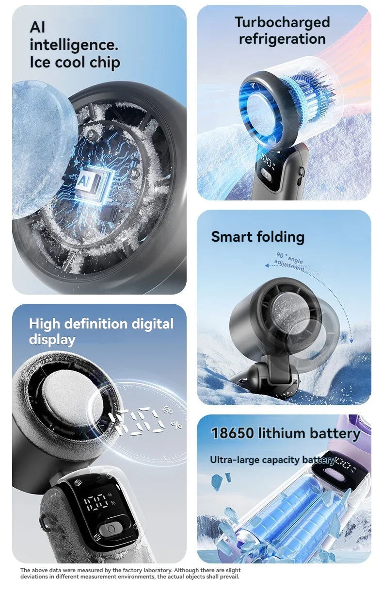 JPNPL 4000mAh Hanging Ice Pack Handheld High-speed Fan Folding 100 Speed Infinitely Adjustable Fan Portable For Outdoor Neck Quick Pick Grocers