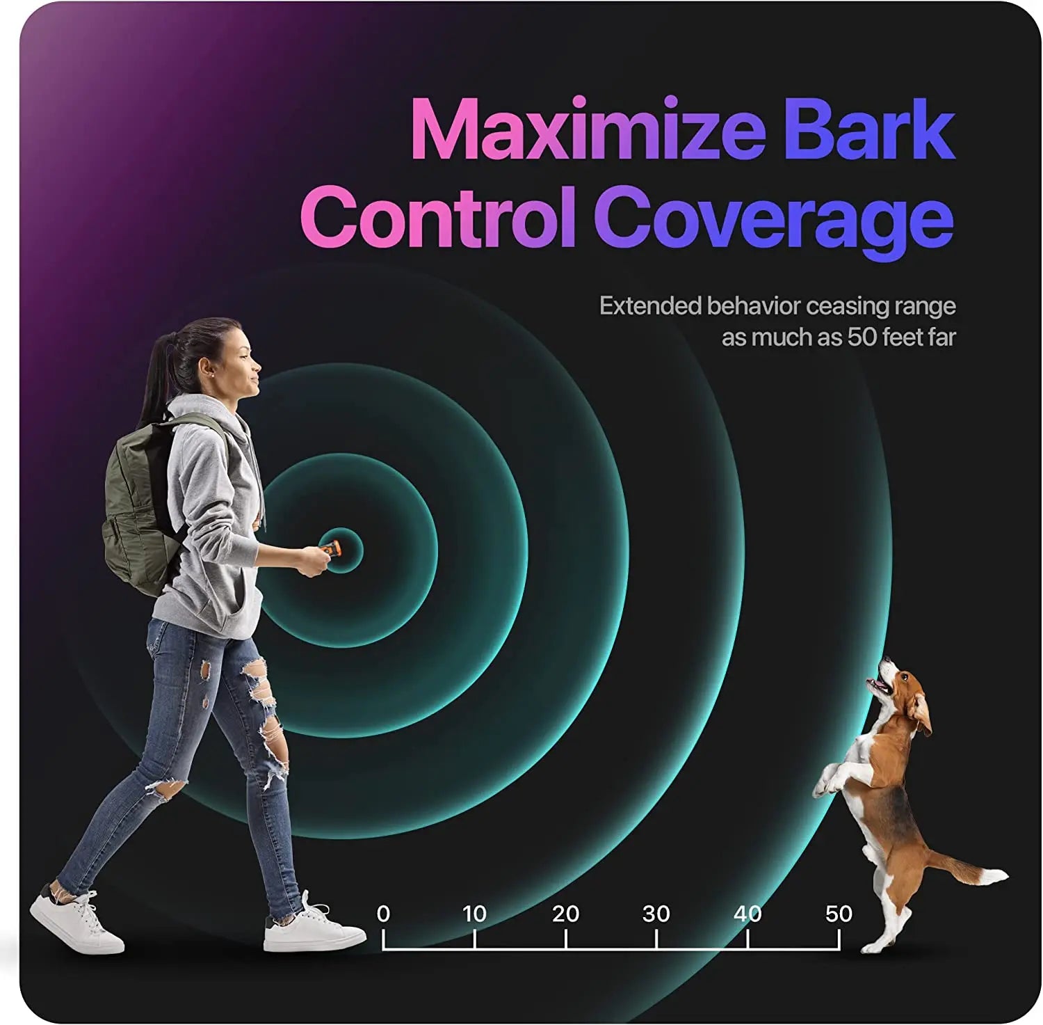 2023 Release Pet Dog Repeller Ultrasonic Dog Training Device Rechargeable Anti Dog Bark Deterrent Device With LED Flashlight Quick Pick Grocers