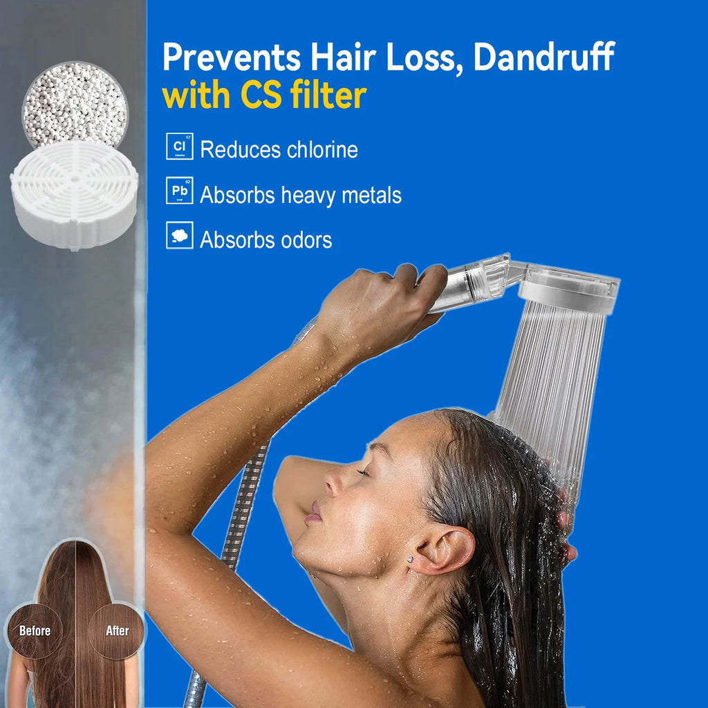 ALTHY High Pressure SPA Handheld Shower Head Water Filter, Reduce Chlorine Heavy Metal, Improves Dry Skin,Hair Dandruff,Eczema Quick Pick Grocers