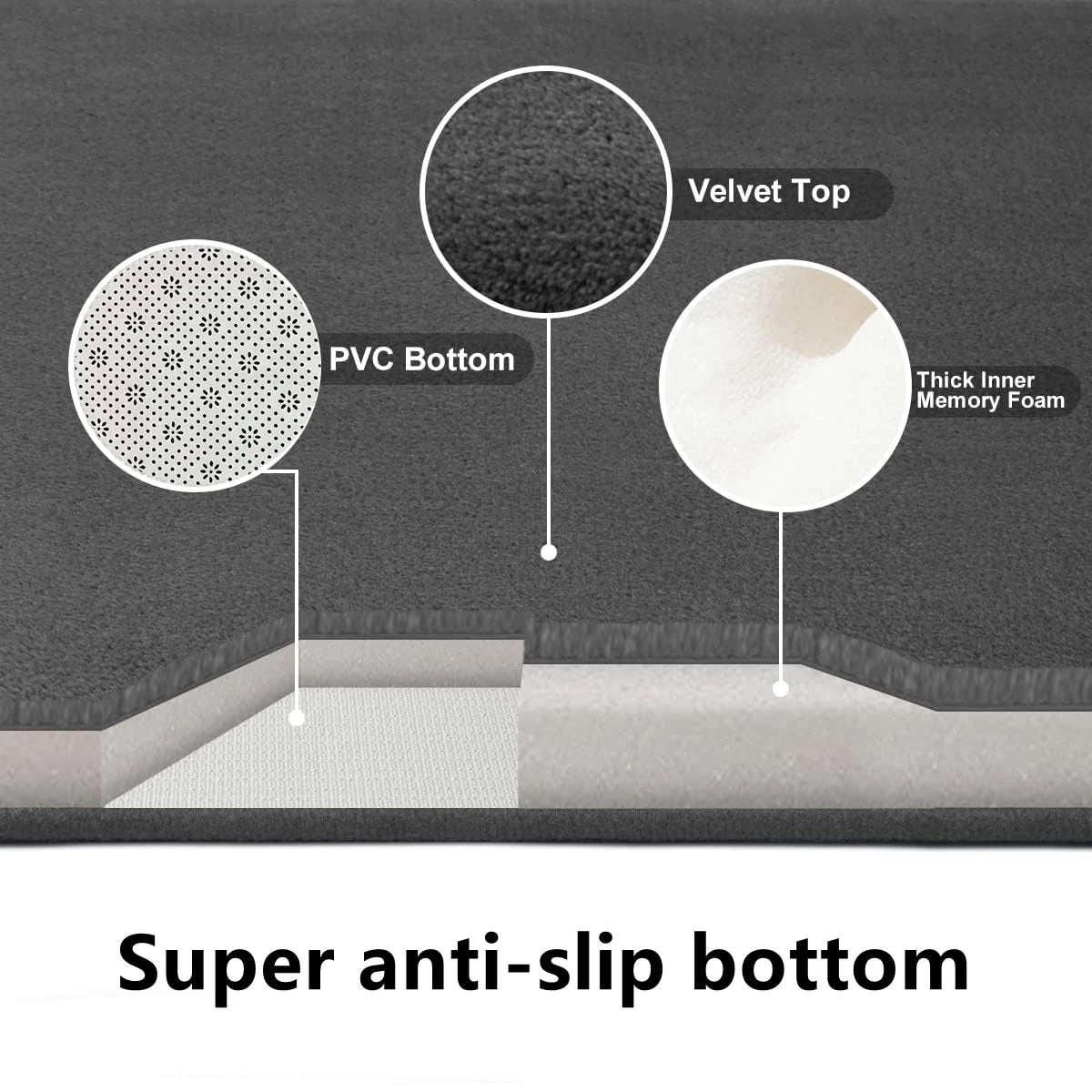 3D Non Slip Bathroom Mat Bath Mats Absorbent Doormat Carpet Cobblestone Embossed Door Floor Mats Machine Washable Quick Drying Econic Blanks