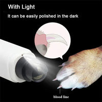 New Electric Pet Nail Grinder – USB Rechargeable LED Dog & Cat Clippers Econic Blanks