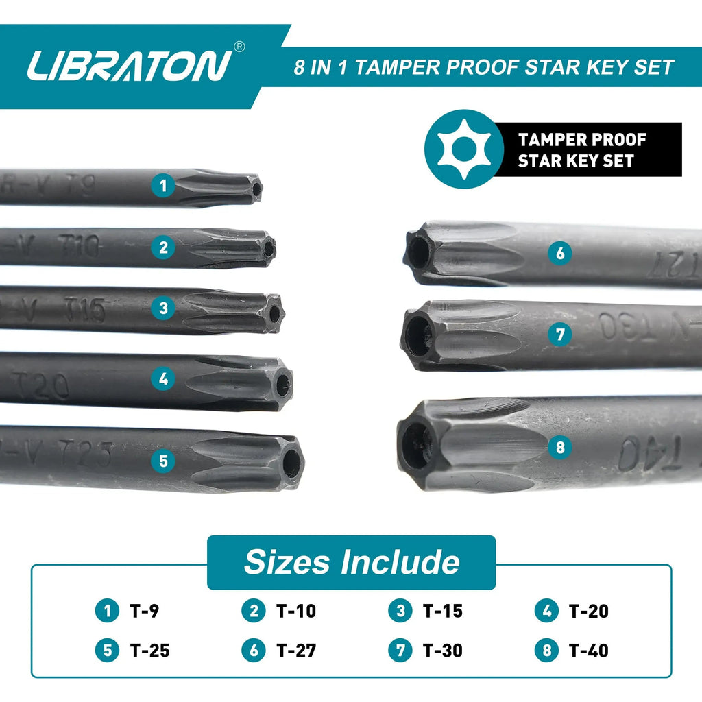 LIBRATON 8 in 1 Folding Allen Wrench Set Metric Allen Key Set Tool Or Folding Tamper Proof Torx Key Set Portable Star Wrench Kit Quick Pick Grocers