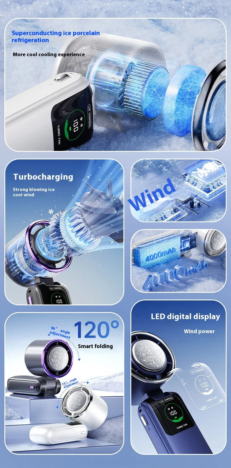 Portable Cooling Fan, 5-Speed Strong Wind Foldable Neck Hanging Fan, 9H Long Battery 4000mAh Mini Air Cooler for Travel & Outdoo Quick Pick Grocers