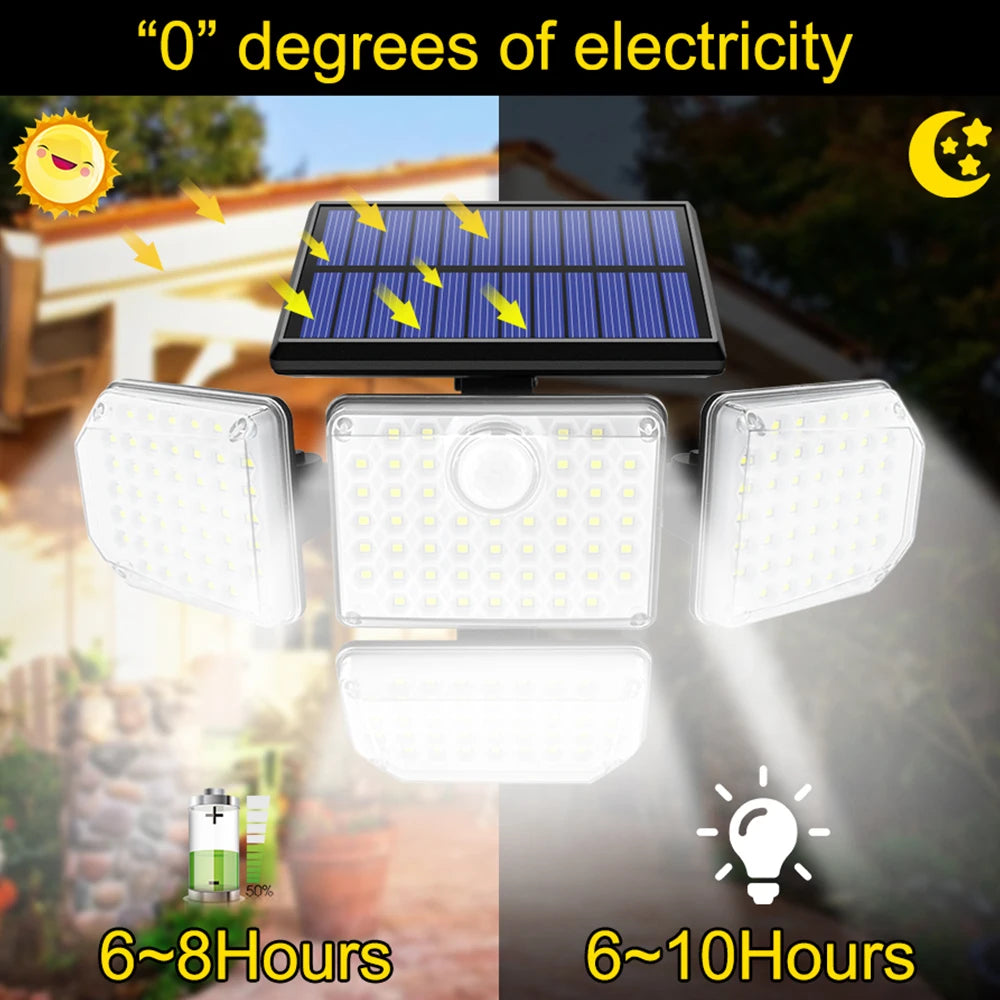 Solar Outdoor Light 182/112 LED Solar Security Flood Lighting with 3 Modes Adjustable Lighting Head for Garage Garden Yard Econic Blanks