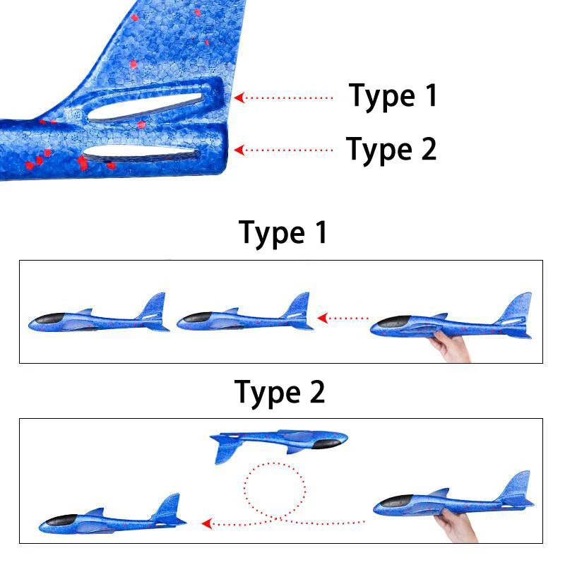 48cm Large EPP Foam Hand Throwing Aircraft Toys Gyratory Stunt Pressure Resistant Model Aircraft Outdoor For Boys Children Gift Quick Pick Grocers