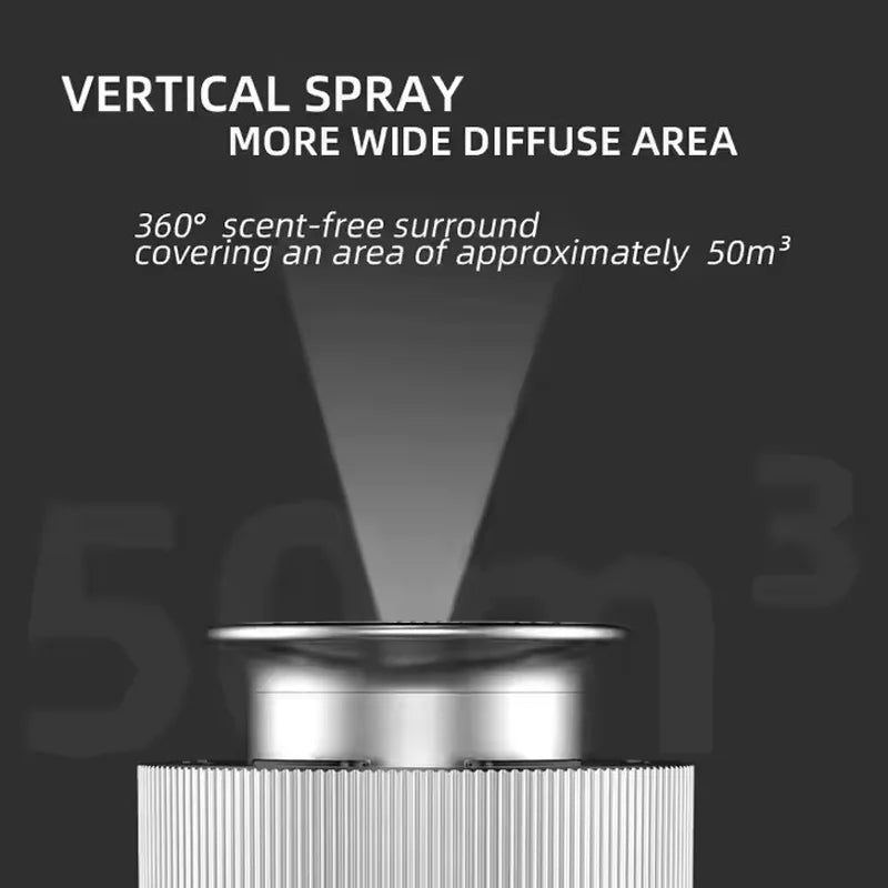 Portable Car Aroma Diffuser Machine USB Rechargeable Electric Smell Distributor Room Fragrance Diffuser Electric Smell for Home Quick Pick Grocers
