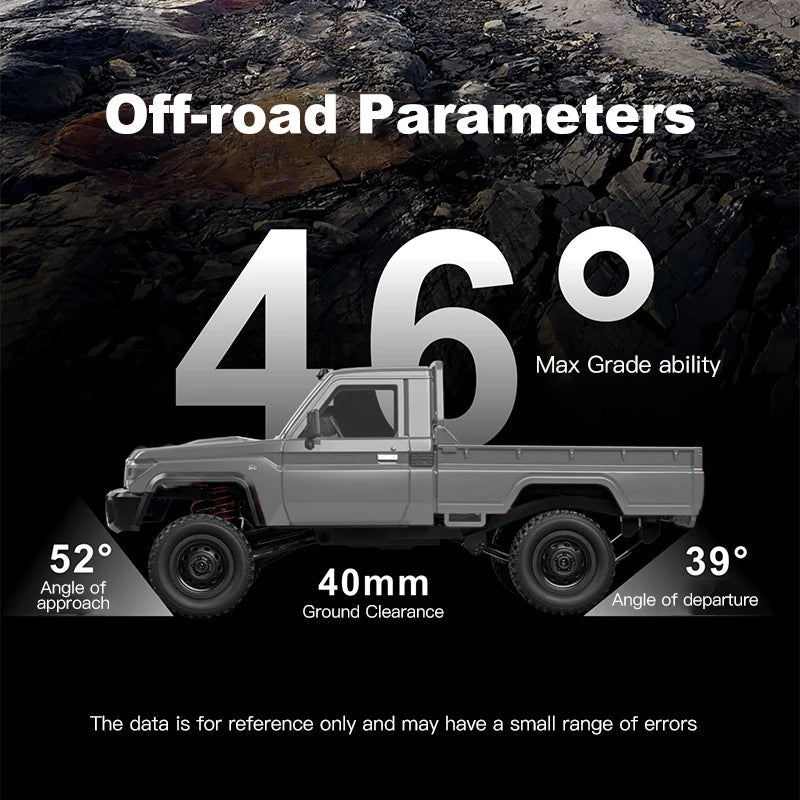 ZWN 1:12 Full Scale RC CAR MN82 Upgraded MN82 PRO Controllable Headlights 2.4G 4WD Off-Road Car Pick Up Truck Toy for Kids Gifts Econic Blanks