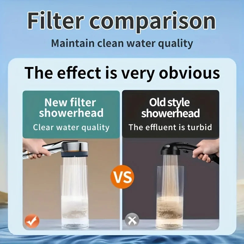 4 Modes Self-cleaning Shower Head with Silicone Brush One-Key Stop Water Massage High Pressure ABS Showerhead with Filter Quick Pick Grocers