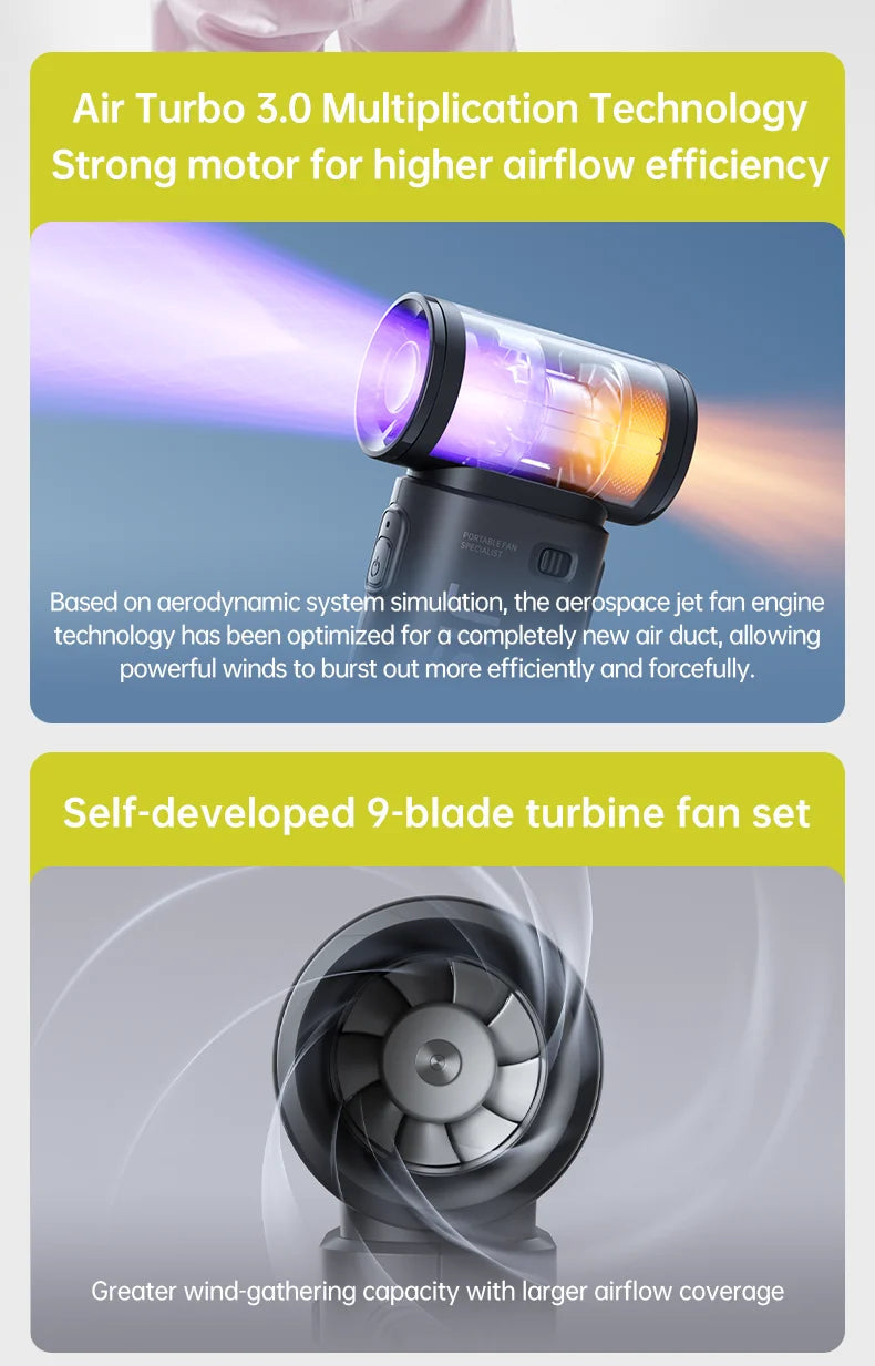 JISULIFE Handheld Turbo Fan,Super Strong Wind,5 Speeds,Long Battery Life,5000mAh,USB Rechargeable,Multipurpose Pocket fan Quick Pick Grocers