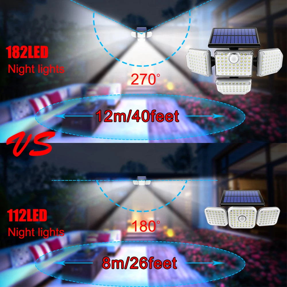 Solar Outdoor Light 182/112 LED Solar Security Flood Lighting with 3 Modes Adjustable Lighting Head for Garage Garden Yard Econic Blanks