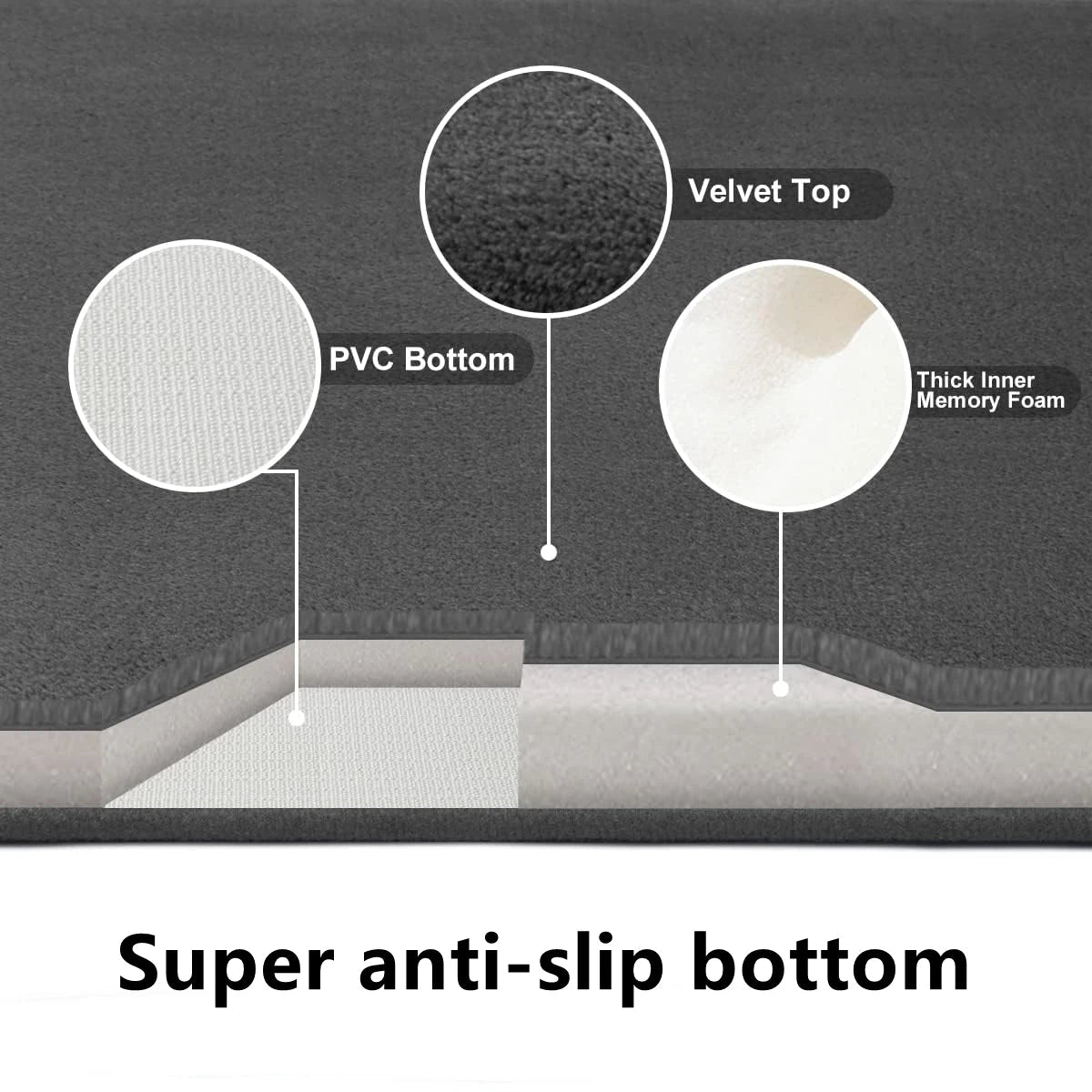 Super absorbent floor mat, super absorbent bath mat, super anti slip coral velvet bathroom floor mat, door mat Quick Pick Grocers
