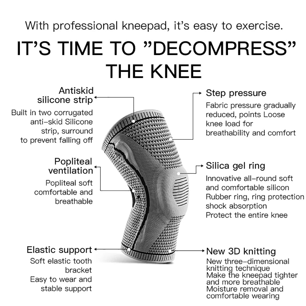 Double Compression Knee Sleeve Support for Knee Pain Sports Running Gym Joint Pain Relief Meniscus Tear Injury Recovery Quick Pick Grocers