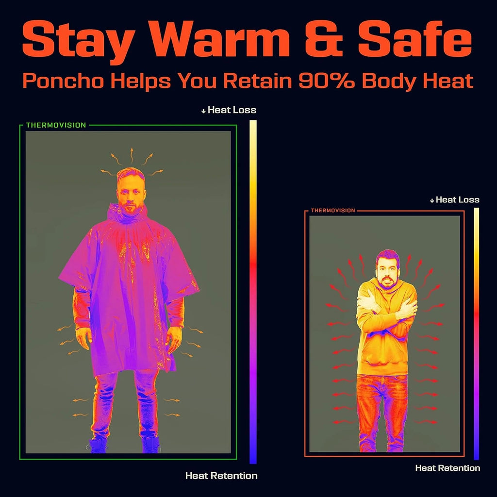 Emergency Waterproof Raincoat Aluminum Film Disposable Poncho Warm Thermal Rainwear Blankets Survival Tools Camping Equipment Quick Pick Grocers