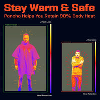 Emergency Waterproof Raincoat Aluminum Film Disposable Poncho Warm Thermal Rainwear Blankets Survival Tools Camping Equipment Quick Pick Grocers