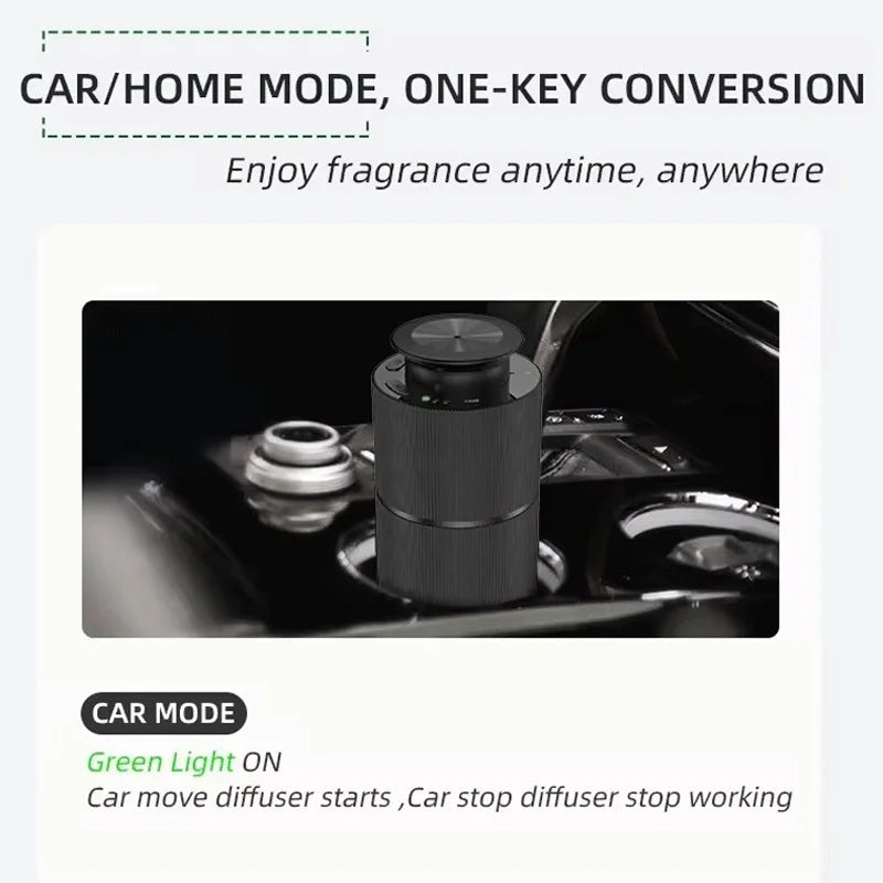 Portable Car Aroma Diffuser Machine USB Rechargeable Electric Smell Distributor Room Fragrance Diffuser Electric Smell for Home Quick Pick Grocers