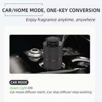 Portable Car Aroma Diffuser Machine USB Rechargeable Electric Smell Distributor Room Fragrance Diffuser Electric Smell for Home Quick Pick Grocers
