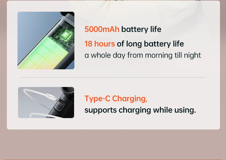 JISULIFE Handheld Turbo Fan,Super Strong Wind,5 Speeds,Long Battery Life,5000mAh,USB Rechargeable,Multipurpose Pocket fan Quick Pick Grocers