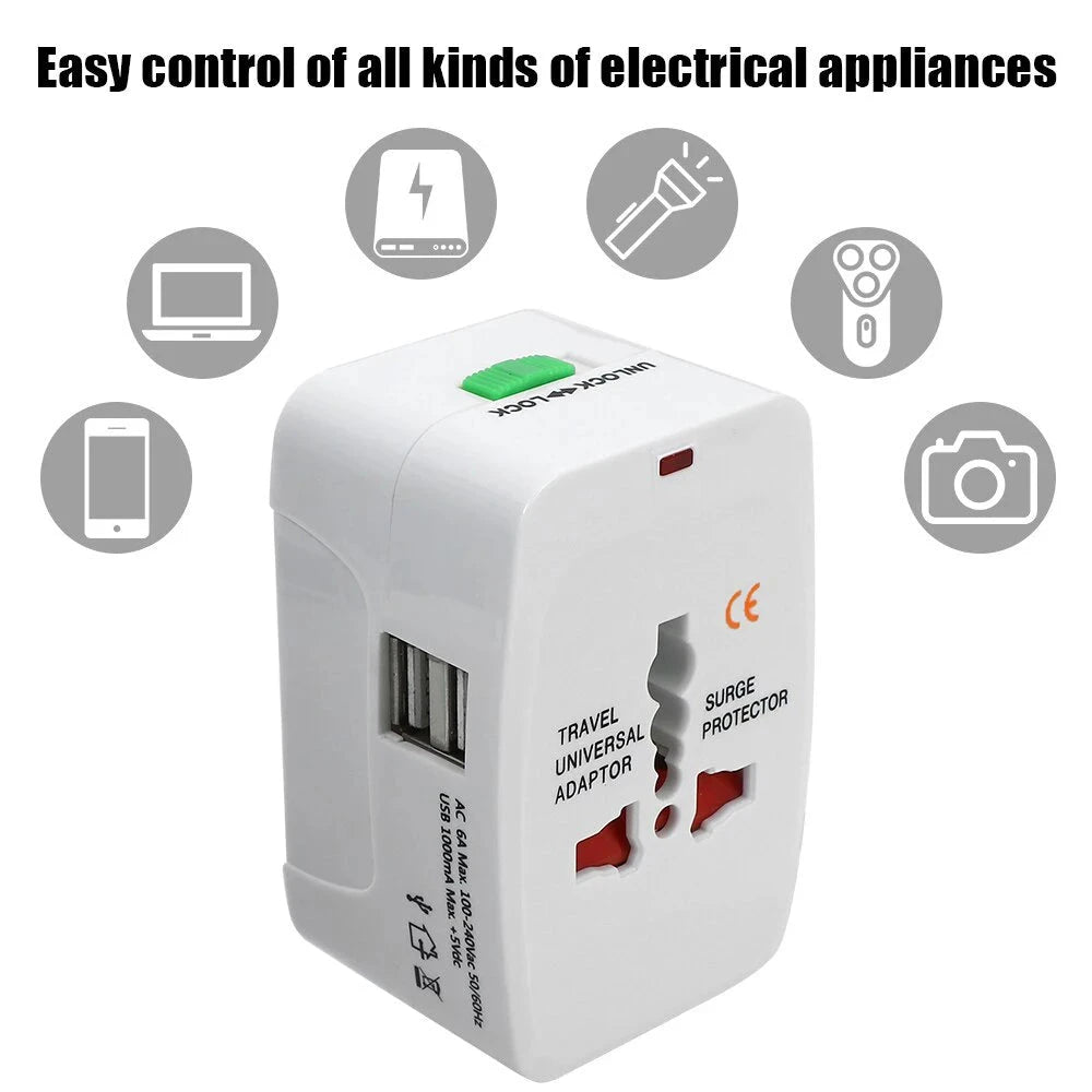 Protable AU US UK EU Converter All in One International Plug Adapter 2 USB Type C Ports World Travel AC Power Charger Adapter Econic Blanks