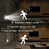 PIR Motion Sensor LED Night Light USB Rechargeable Night Lamp For Kitchen Cabinet Wardrobe Lamp Staircase Wireless Closet Light Quick Pick Grocers